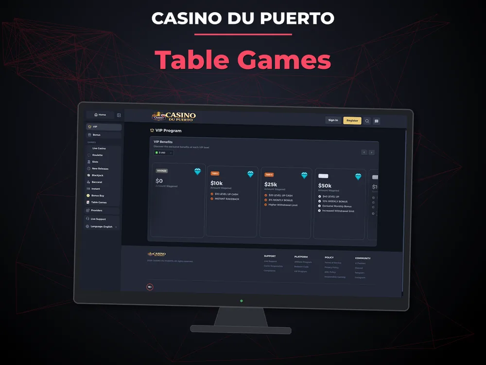 casino du puerto - Table Games